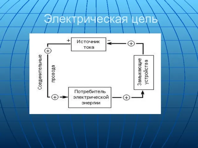 Электрическая цепь