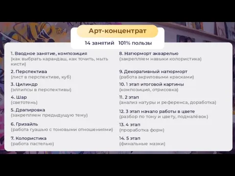 14 занятий 101% пользы Арт-концентрат 1. Вводное занятие, композиция (как выбрать