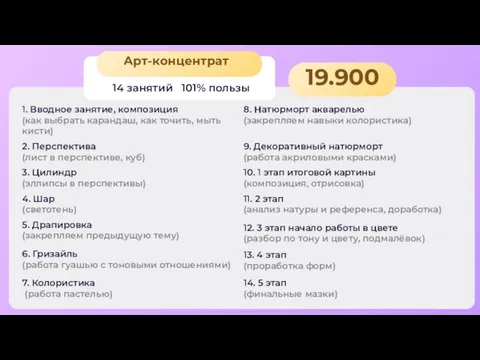 14 занятий 101% пользы Арт-концентрат 1. Вводное занятие, композиция (как выбрать