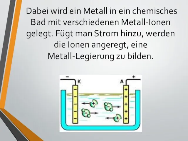 Dabei wird ein Metall in ein chemisches Bad mit verschiedenen Metall-Ionen