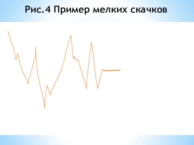 Рис.4 Пример мелких скачков