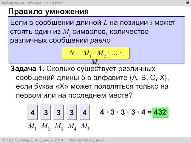 Правило умножения Если в сообщении длиной L на позиции i может