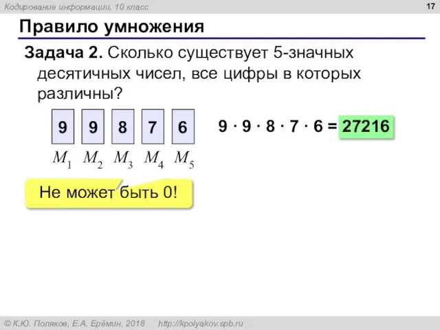 Правило умножения Задача 2. Сколько существует 5-значных десятичных чисел, все цифры