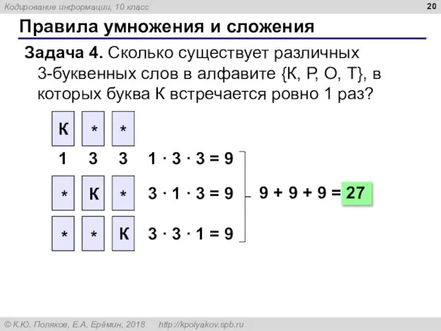 Правила умножения и сложения Задача 4. Сколько существует различных 3-буквенных слов