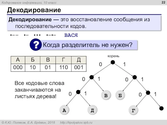 Декодирование Декодирование — это восстановление сообщения из последовательности кодов. •— —