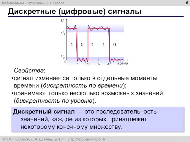 Дискретные (цифровые) сигналы Дискретный сигнал — это последовательность значений, каждое из