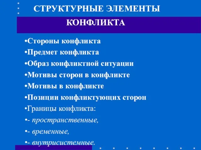 СТРУКТУРНЫЕ ЭЛЕМЕНТЫ КОНФЛИКТА Стороны конфликта Предмет конфликта Образ конфликтной ситуации Мотивы