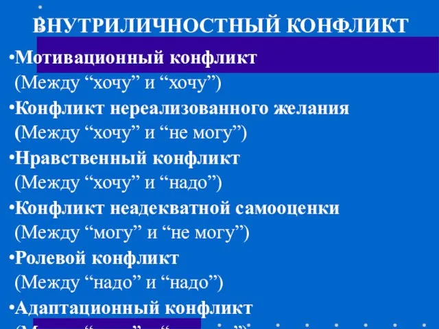 ВНУТРИЛИЧНОСТНЫЙ КОНФЛИКТ Мотивационный конфликт (Между “хочу” и “хочу”) Конфликт нереализованного желания