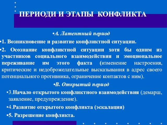 ПЕРИОДИ И ЭТАПЫ КОНФЛИКТА А. Латентный период 1. Возникновение и развитие