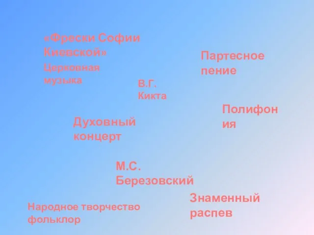 Знаменный распев Партесное пение Духовный концерт Полифония М.С. Березовский «Фрески Софии