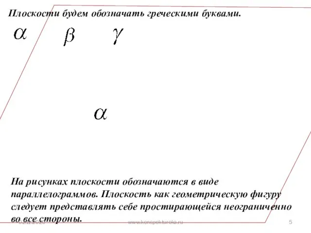 Плоскости будем обозначать греческими буквами. На рисунках плоскости обозначаются в виде