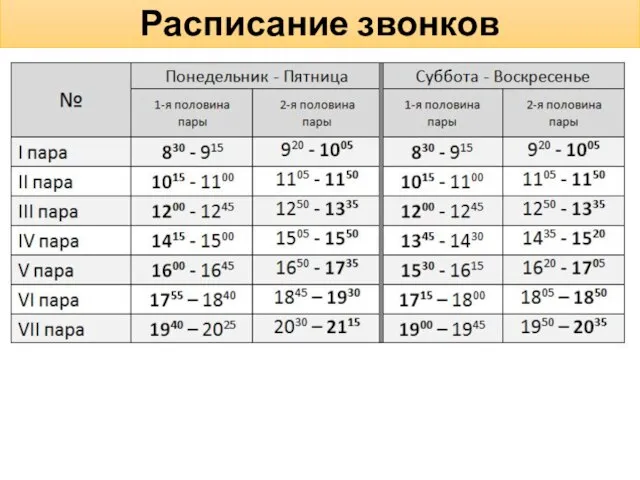 Расписание звонков