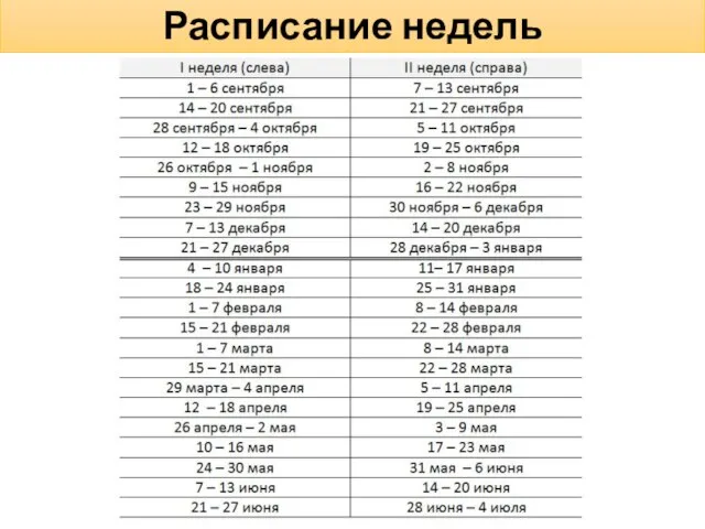 Расписание недель