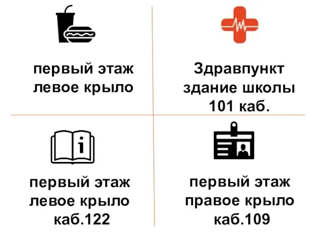 первый этаж левое крыло первый этаж правое крыло каб.109 первый этаж