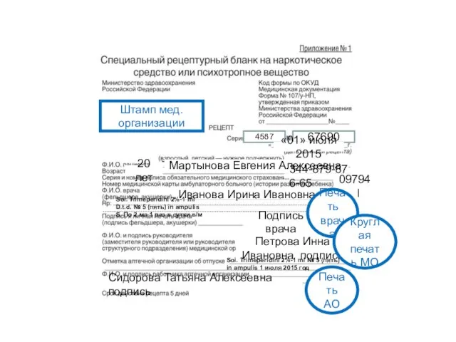 Штамп мед. организации 4587 67690 «01» июля 2015 Мартынова Евгения Алексеевна