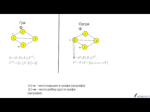 ФПМИ БГУ |V|=n - число вершин в графе (орграфе) |E|=m -