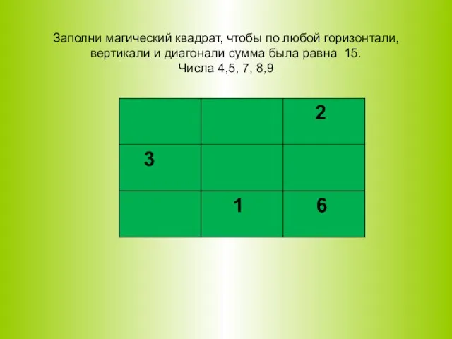 Заполни магический квадрат, чтобы по любой горизонтали, вертикали и диагонали сумма
