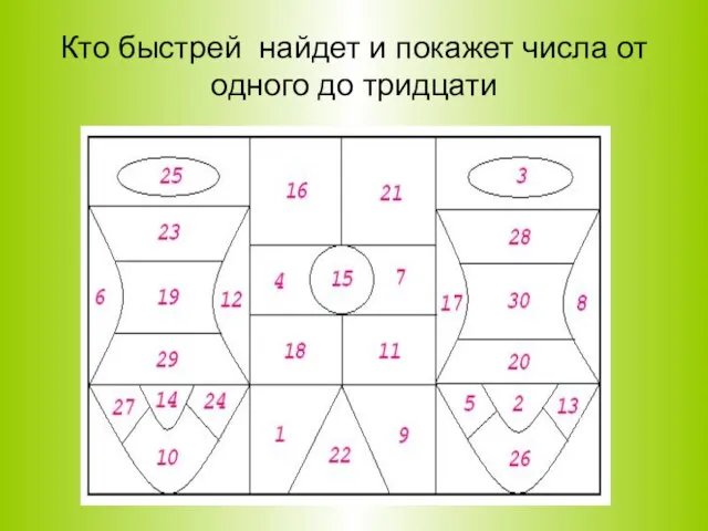 Кто быстрей найдет и покажет числа от одного до тридцати