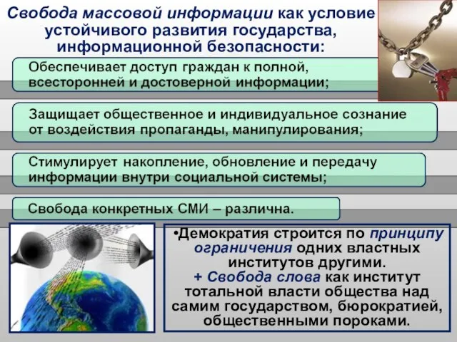 Свобода массовой информации как условие устойчивого развития государства, информационной безопасности: Демократия