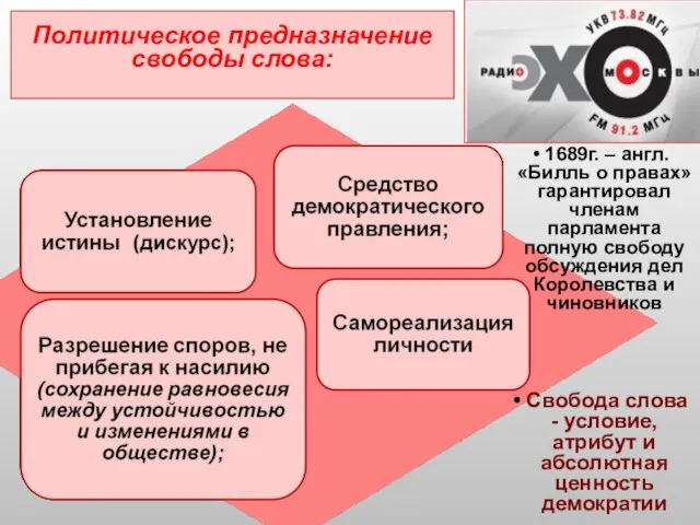 Политическое предназначение свободы слова: 1689г. – англ. «Билль о правах» гарантировал