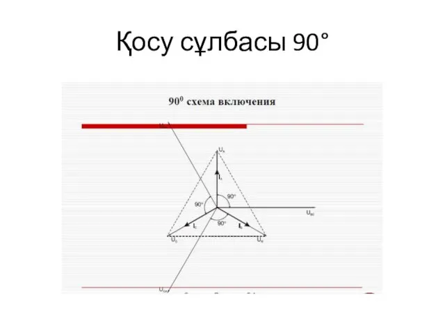 Қосу сұлбасы 90°