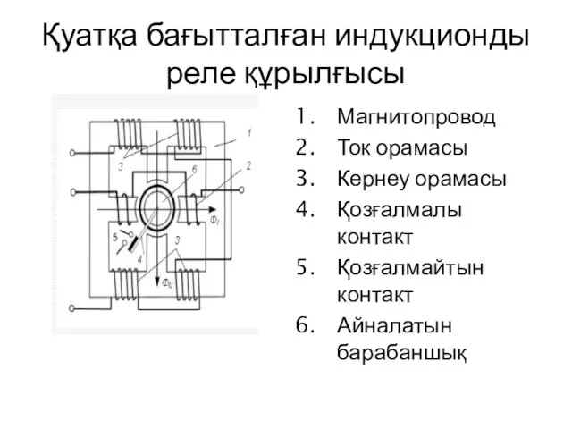 Қуатқа бағытталған индукционды реле құрылғысы Магнитопровод Ток орамасы Кернеу орамасы Қозғалмалы контакт Қозғалмайтын контакт Айналатын барабаншық