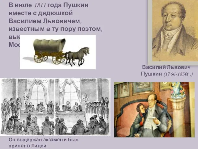 Василий Львович Пушкин (1766-1830г.) В июле 1811 года Пушкин вместе с