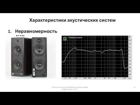 Основы технологий обработки аудио и видео информации 2015 г. Характеристики акустических систем Неравномерность АЧХ