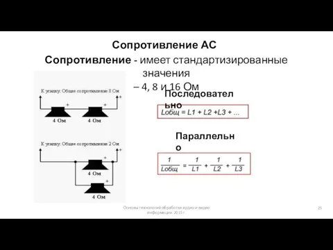 Основы технологий обработки аудио и видео информации 2015 г. Сопротивление АС