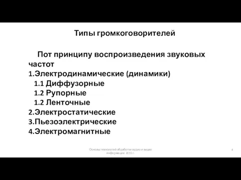 Основы технологий обработки аудио и видео информации 2015 г. Типы громкоговорителей