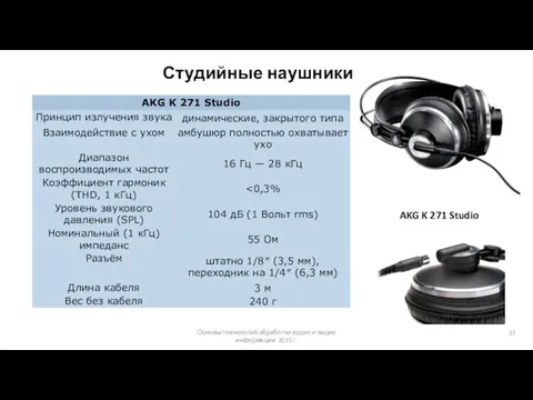 Основы технологий обработки аудио и видео информации 2015 г. Студийные наушники AKG K 271 Studio