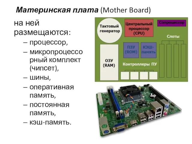 Материнская плата (Mother Board) на ней размещаются: процессор, микропроцессорный комплект (чипсет),