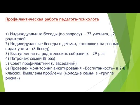 Профилактическая работа педагога-психолога 1) Индивидуальные беседы (по запросу) - 22 ученика,