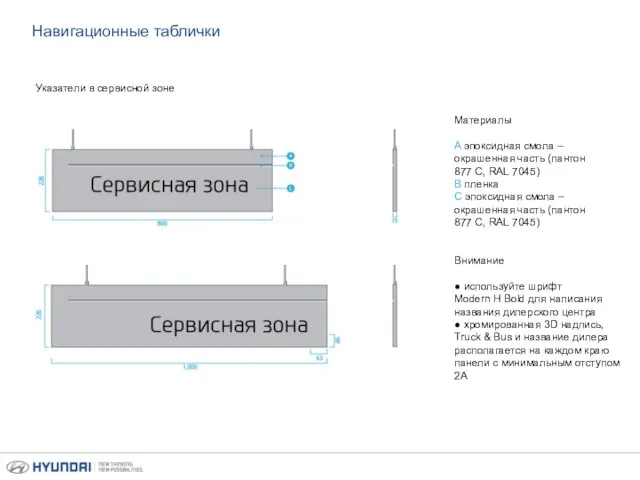 Навигационные таблички Указатели в сервисной зоне Материалы A эпоксидная смола –