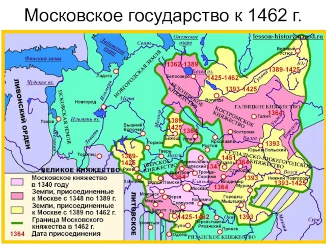 Московское государство к 1462 г.