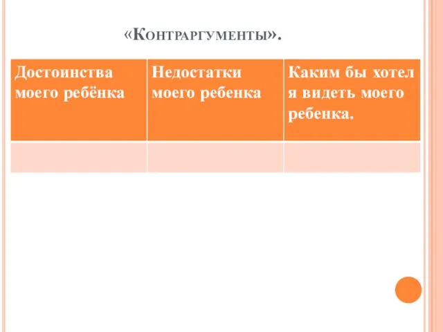 «Контраргументы».