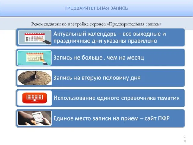 Рекомендации по настройке сервиса «Предварительная запись» ПРЕДВАРИТЕЛЬНАЯ ЗАПИСЬ