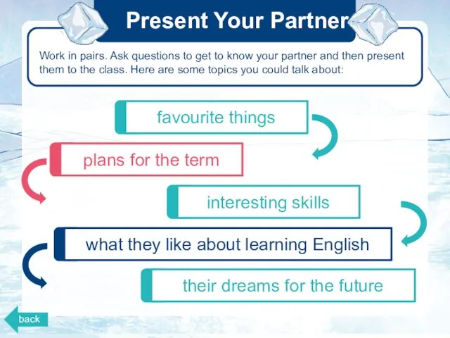 Work in pairs. Ask questions to get to know your partner