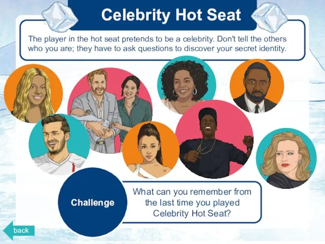 The player in the hot seat pretends to be a celebrity.