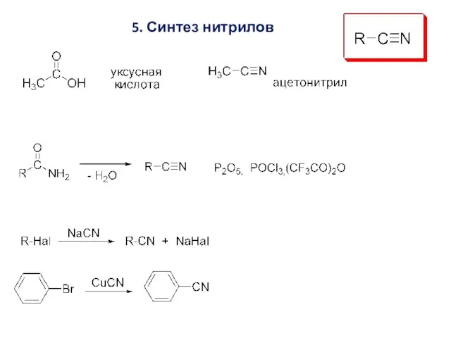 5. Синтез нитрилов