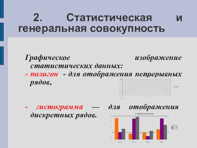 2. Статистическая и генеральная совокупность Графическое изображение статистических данных: - полигон