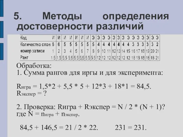 5. Методы определения достоверности различий Обработка: 1. Сумма рангов для иргы