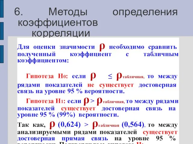 6. Методы определения коэффициентов корреляции Для оценки значимости ρ необходимо сравнить