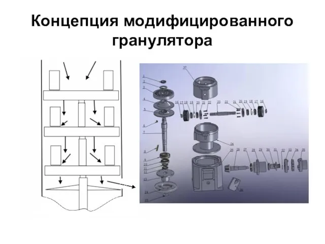 Концепция модифицированного гранулятора