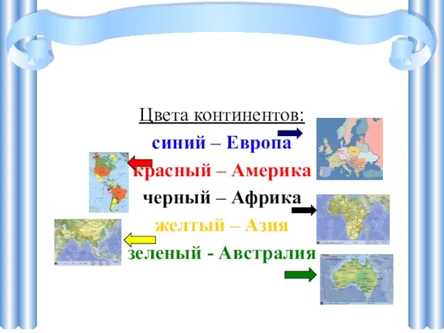 Цвета континентов: синий – Европа красный – Америка черный – Африка