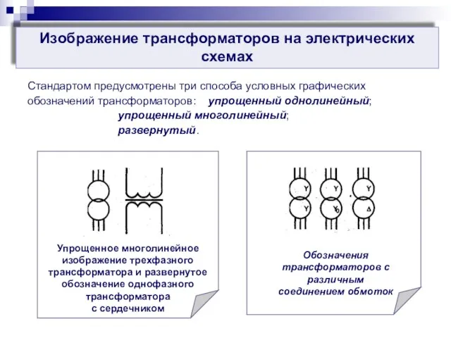 Изображение трансформаторов на электрических схемах Стандартом предусмотрены три способа условных графических