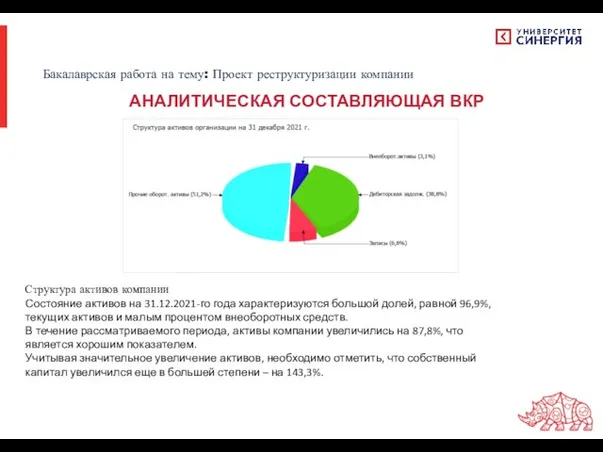 Структура активов компании Состояние активов на 31.12.2021-го года характеризуются большой долей,