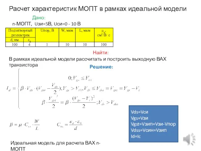 Расчет характеристик МОПТ в рамках идеальной модели Дано: n-МОПТ, Uзи=5В, Uси=0