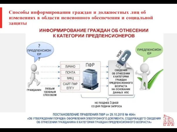 Способы информирования граждан и должностных лиц об изменениях в области пенсионного обеспечения и социальной защиты