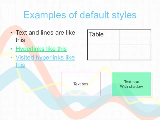Examples of default styles Text and lines are like this Hyperlinks